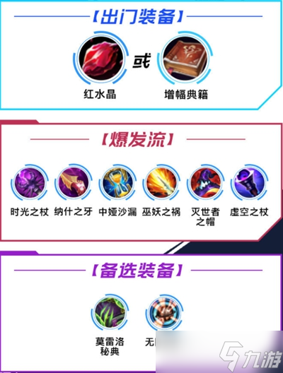 英雄联盟手游皎月出装连招天赋技能介绍