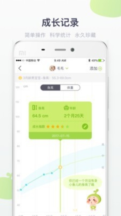 小豆苗