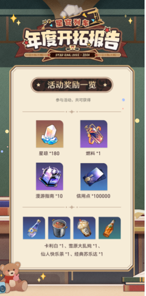 崩坏星穹铁道列车年度开拓报告活动攻略 列车年度开拓报告网页活动玩法介绍[多图]图片3