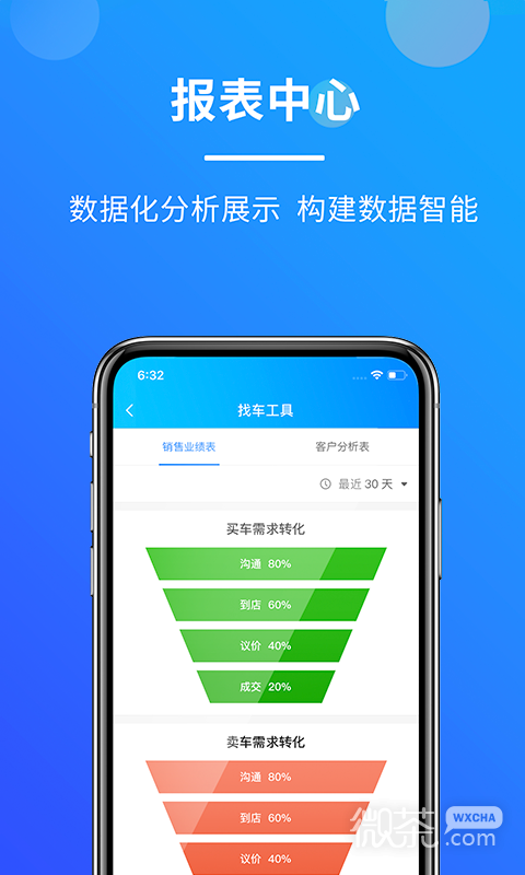 客如意