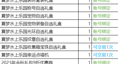 dnf夏日套多少钱一套2023 夏日套礼包2023价格介绍