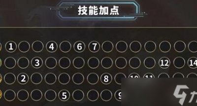 英雄联盟手游阿克尚技能加点推荐 英雄联盟手游阿克尚技能加点怎么加