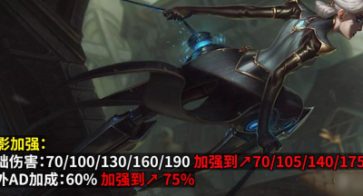 LOLPBE13.13版本青钢影加强介绍