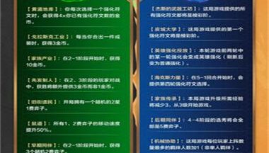 金铲铲之战双城传赛季怎么玩 双城传赛季回归玩法介绍