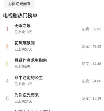 影视喵PLUS安卓免费追剧app